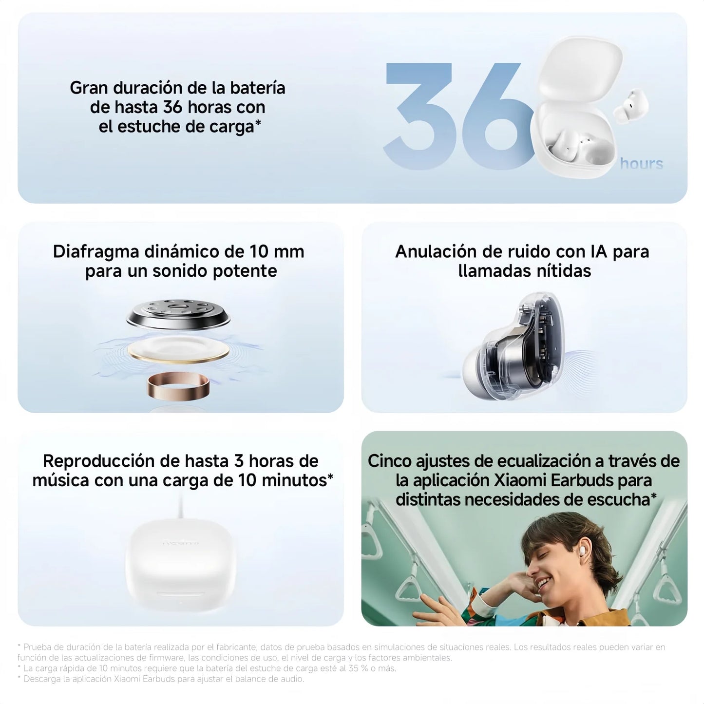 Xiaomi Redmi Buds 6 Play - Wireless Bluetooth 5.4 Headphones with AI Noise Reduction, 36h Battery Life, Touch Controls, Type C Charging, Lightweight Design, Perfect for Sports and Gaming.