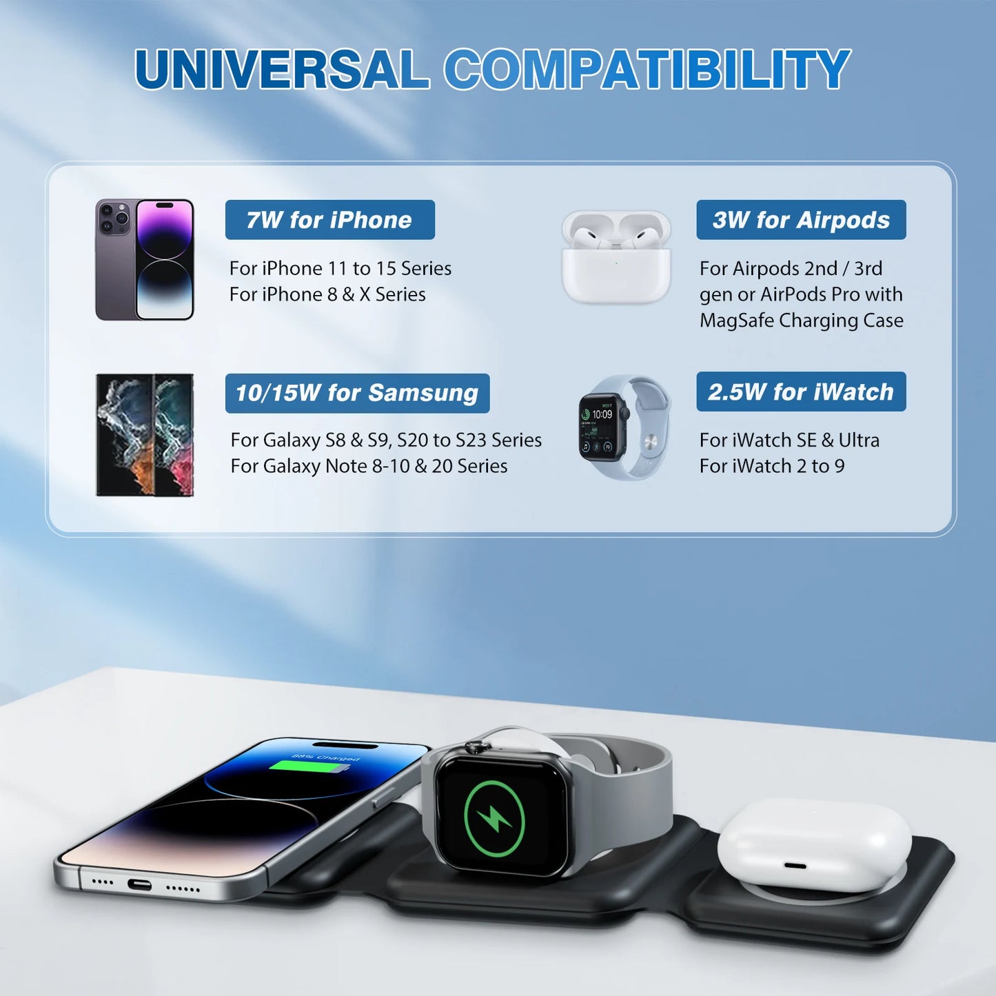 15W 3 in 1 Magnetic Wireless Charger Station Fast Charging Holder Foldable For iPhone 17 16 15 Pro Max iWatch AirPods