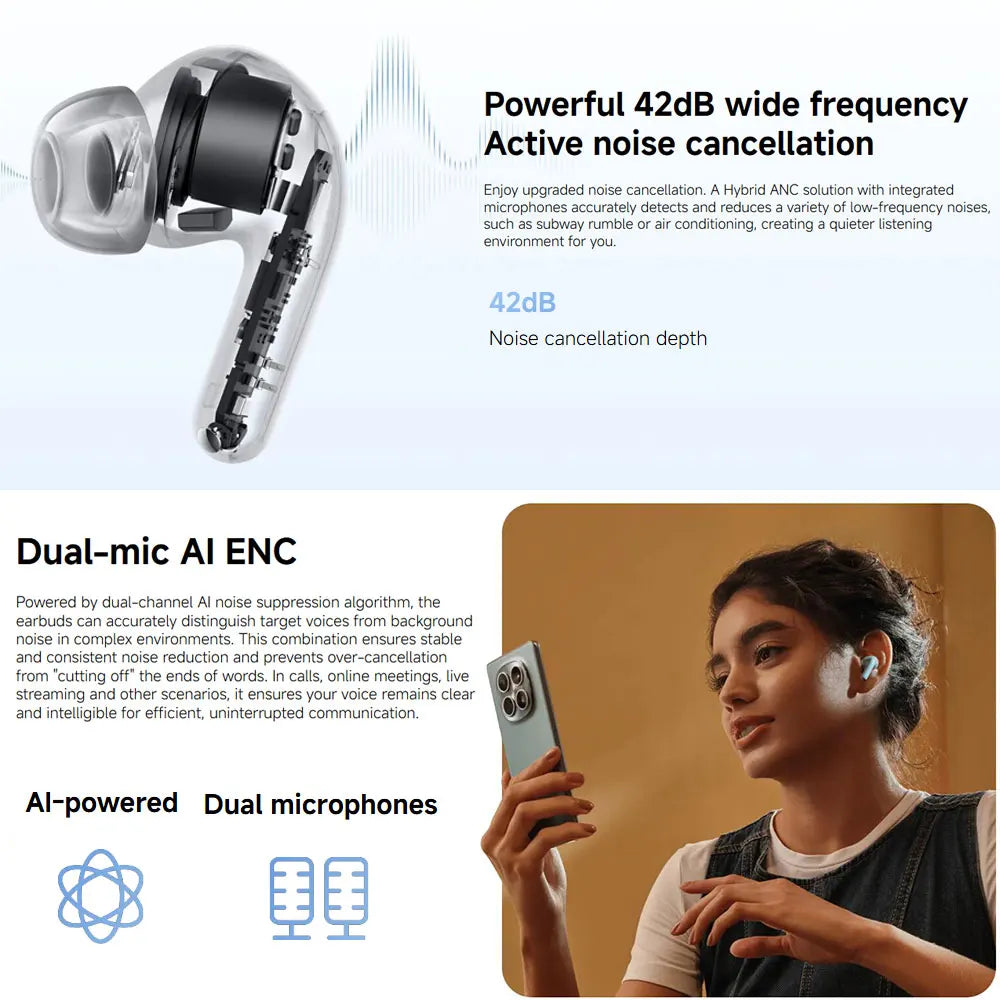 New Xiaomi REDMI Buds 8 Lite Wireless Bluetooth Earphone, Up to 42dB Wide Frequency Active Noise Cancellation, Up to 36 Hours Battery Life BT5.4