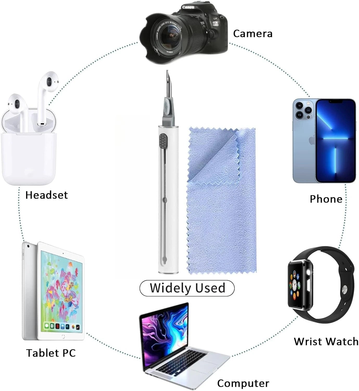 7in1 Electronic Cleaning Kit