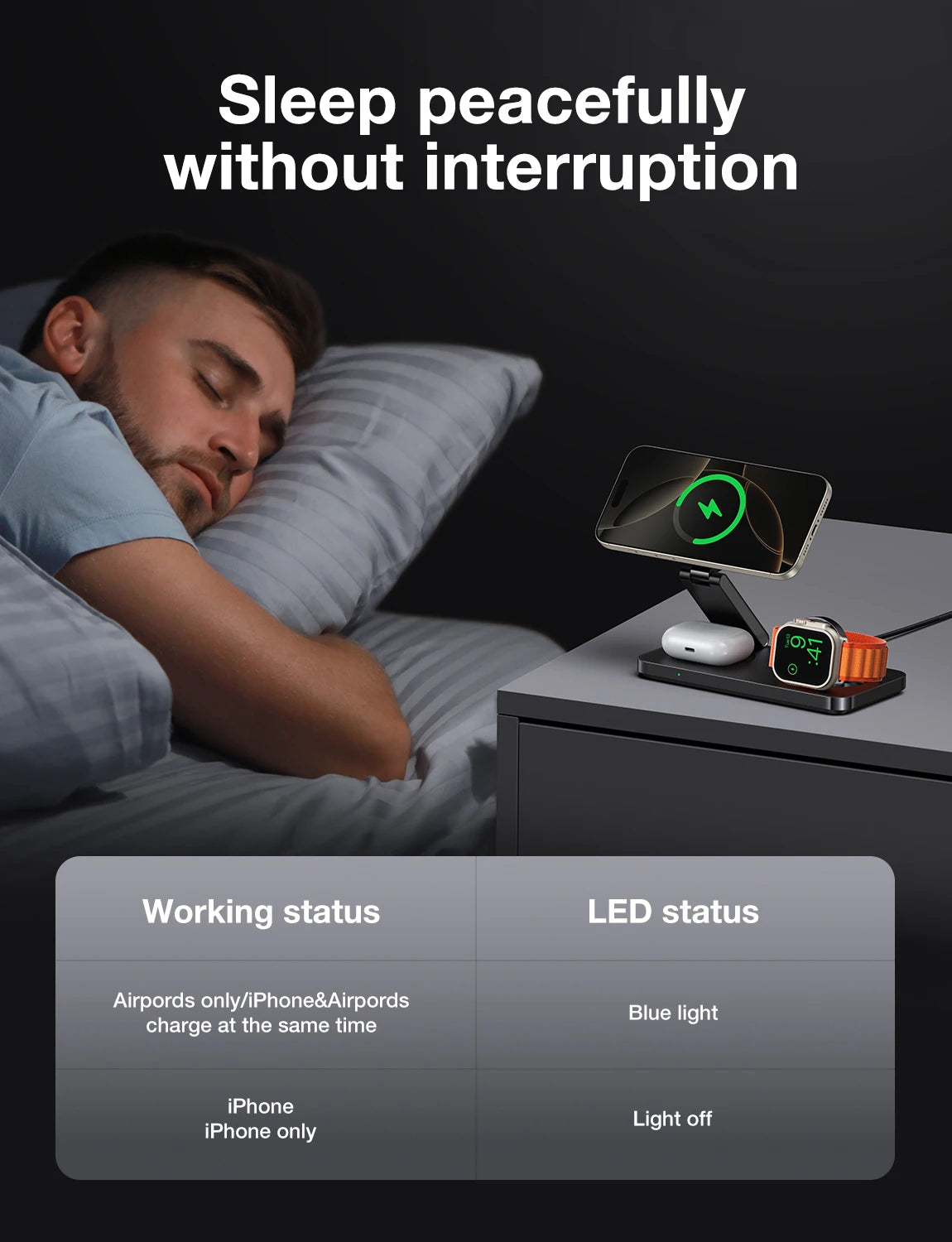 AUFU Foldable Magnetic Wireless Charging Station 3 In 1 Fast Charging Dock Station For Magsafe For iPhone 17 Apple Watch Airpods