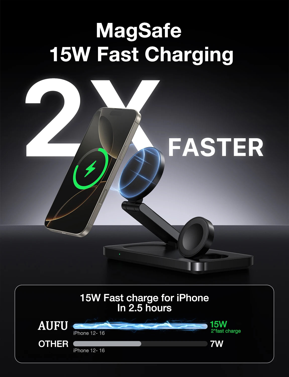 AUFU Foldable Magnetic Wireless Charging Station 3 In 1 Fast Charging Dock Station For Magsafe For iPhone 17 Apple Watch Airpods