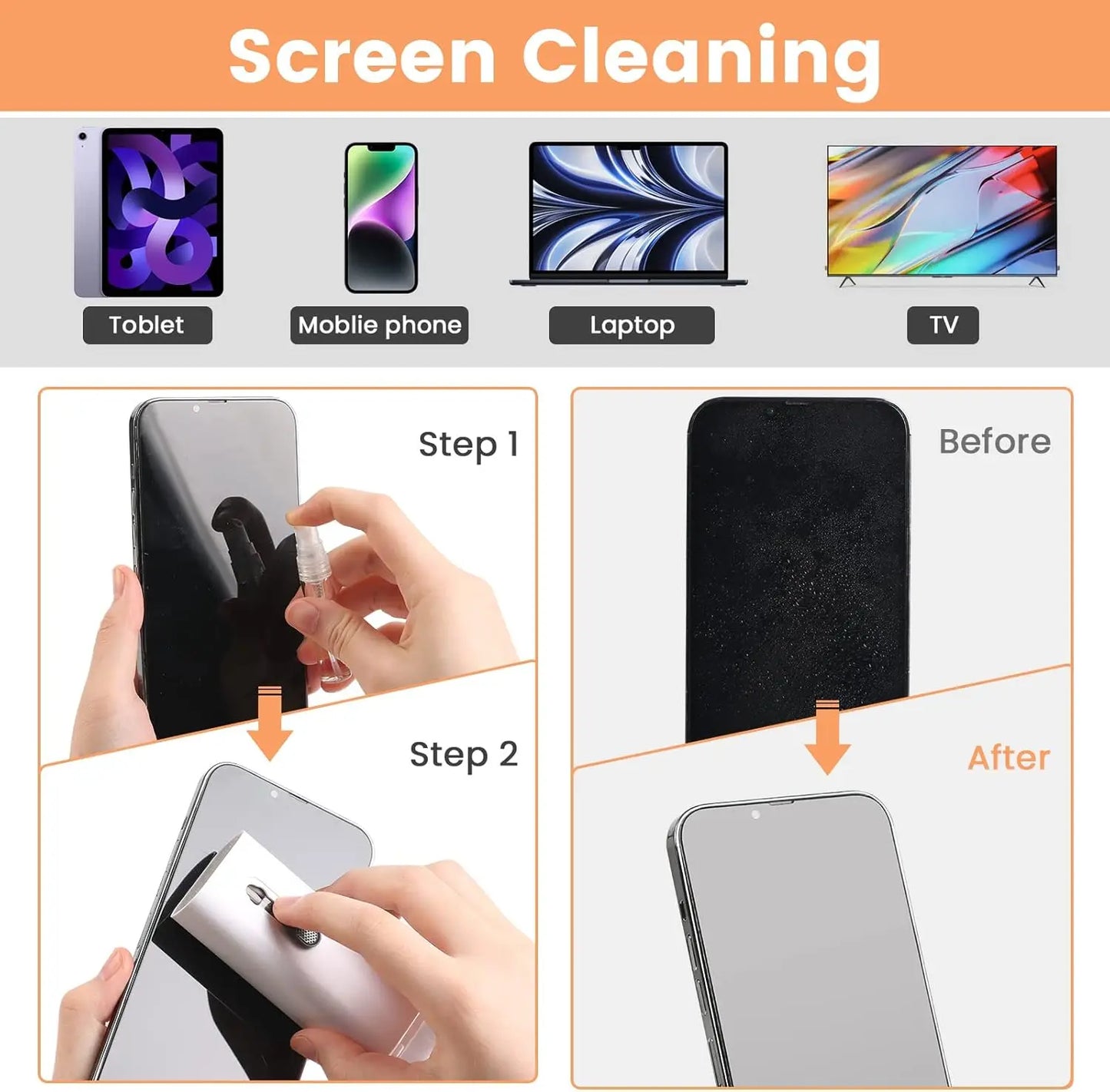 7in1 Electronic Cleaning Kit