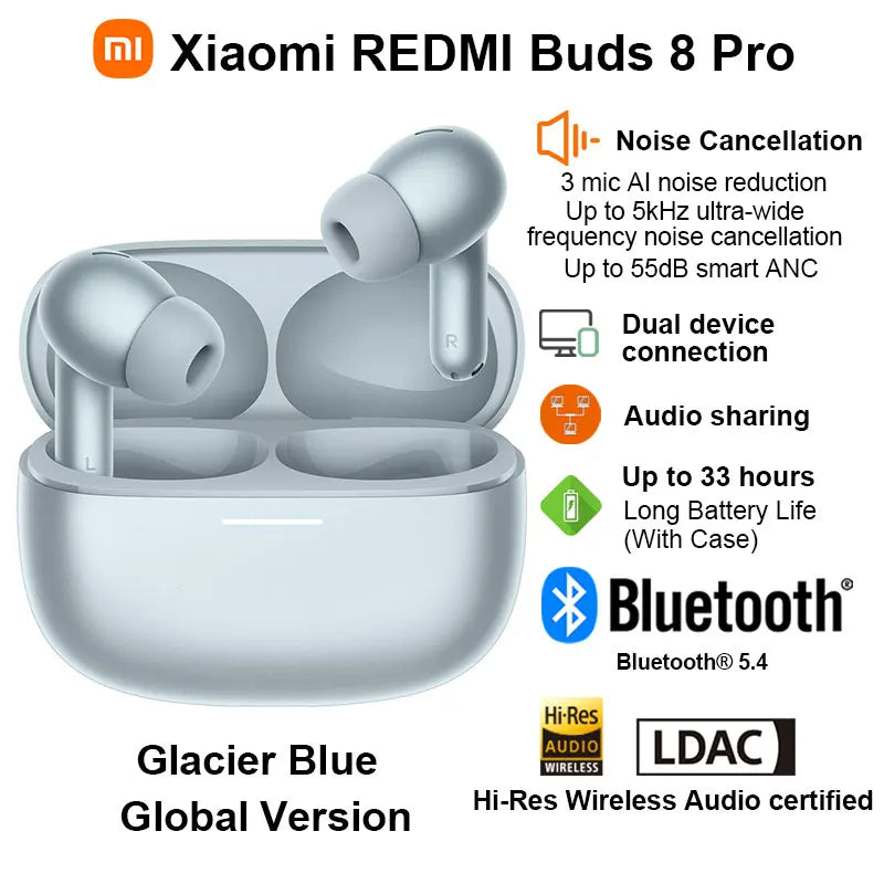 Xiaomi REDMI Buds 8 Pro