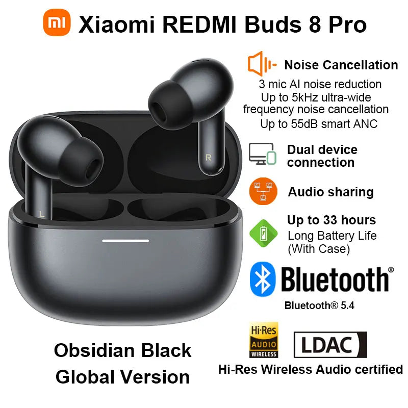 Xiaomi REDMI Buds 8 Pro