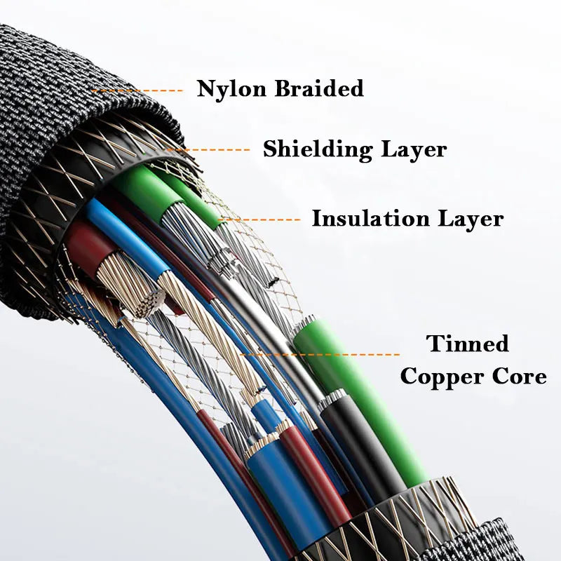 120W Car Retractable Cable