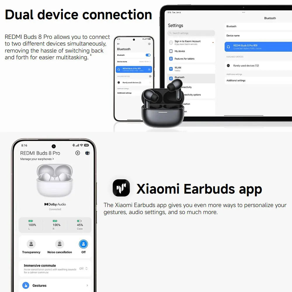 Xiaomi REDMI Buds 8 Pro