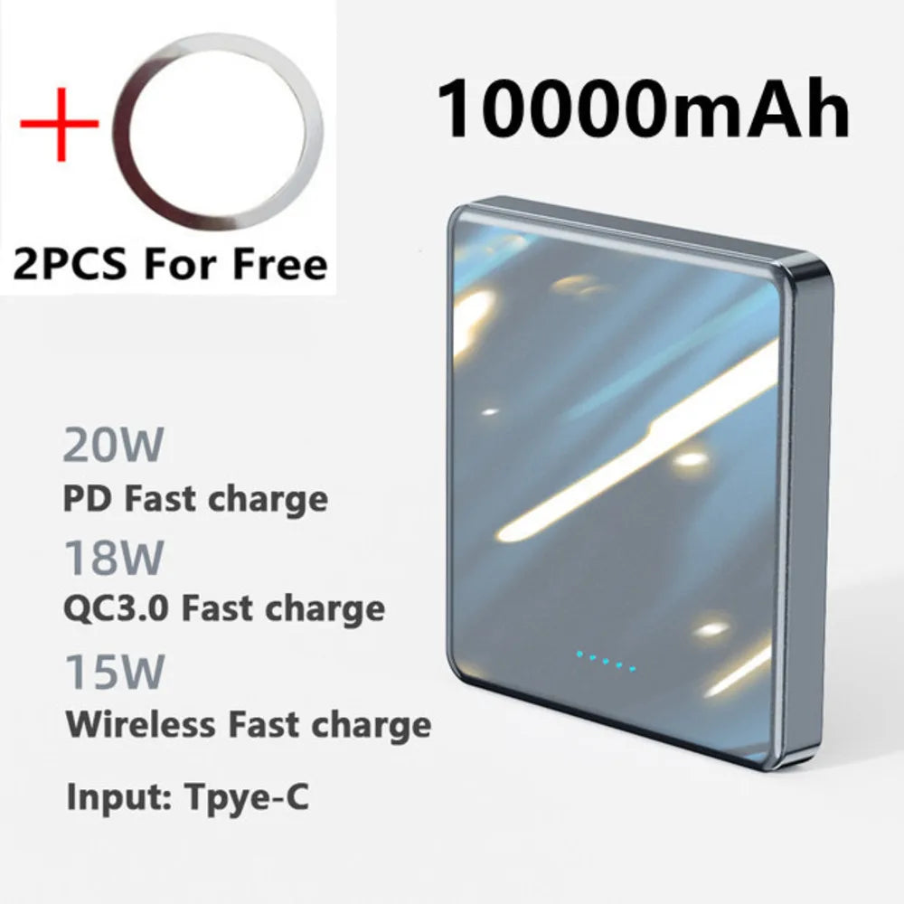Magsafe Power Bank 10000mAh